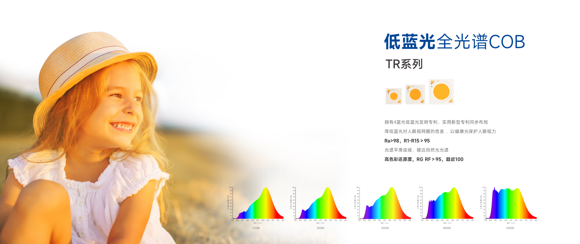 新品发布 | 低蓝光全光谱，自然光 更健康
