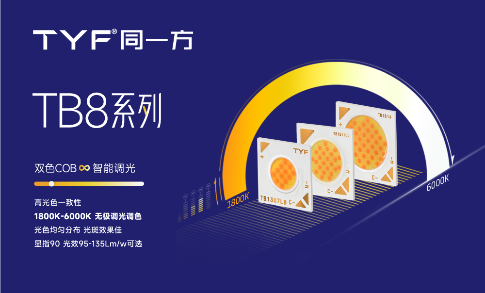 智能照明 | TB8系列双色COB 实现1800-6000K调光调色