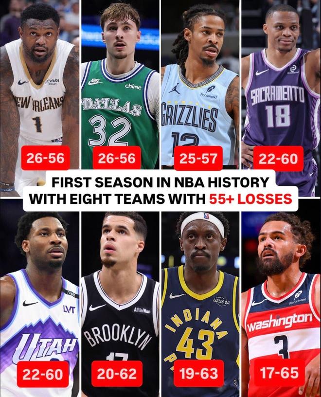 NBA摆烂潮创历史纪录 选秀改革引球队集体躺平